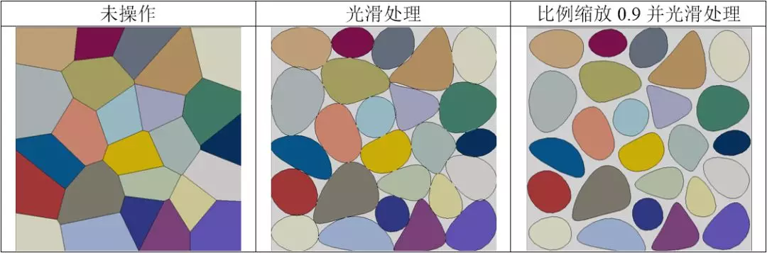 ug和abaqus许可证共享如何验证？